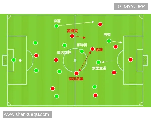 深圳足球队整体压制战术分析与成效评估探讨