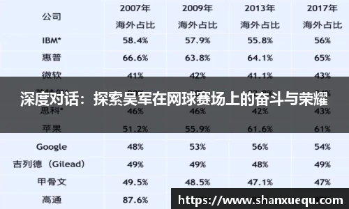 智博19有限公司